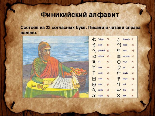 Где был изобретен древнейший алфавит на карте. Алфавит древней Финикии. Письменность Финикии 5 класс. Древняя Финикия письменность. Первый Финикийский алфавит древний.